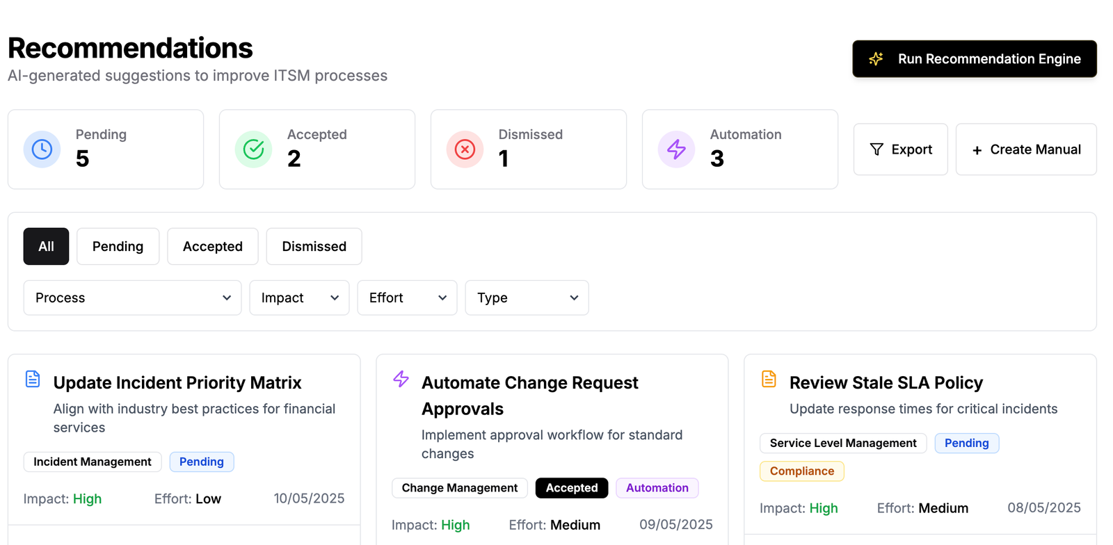 Recommendation System Screenshot