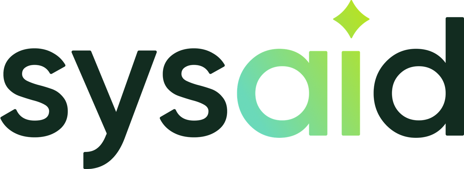 sysaid logo